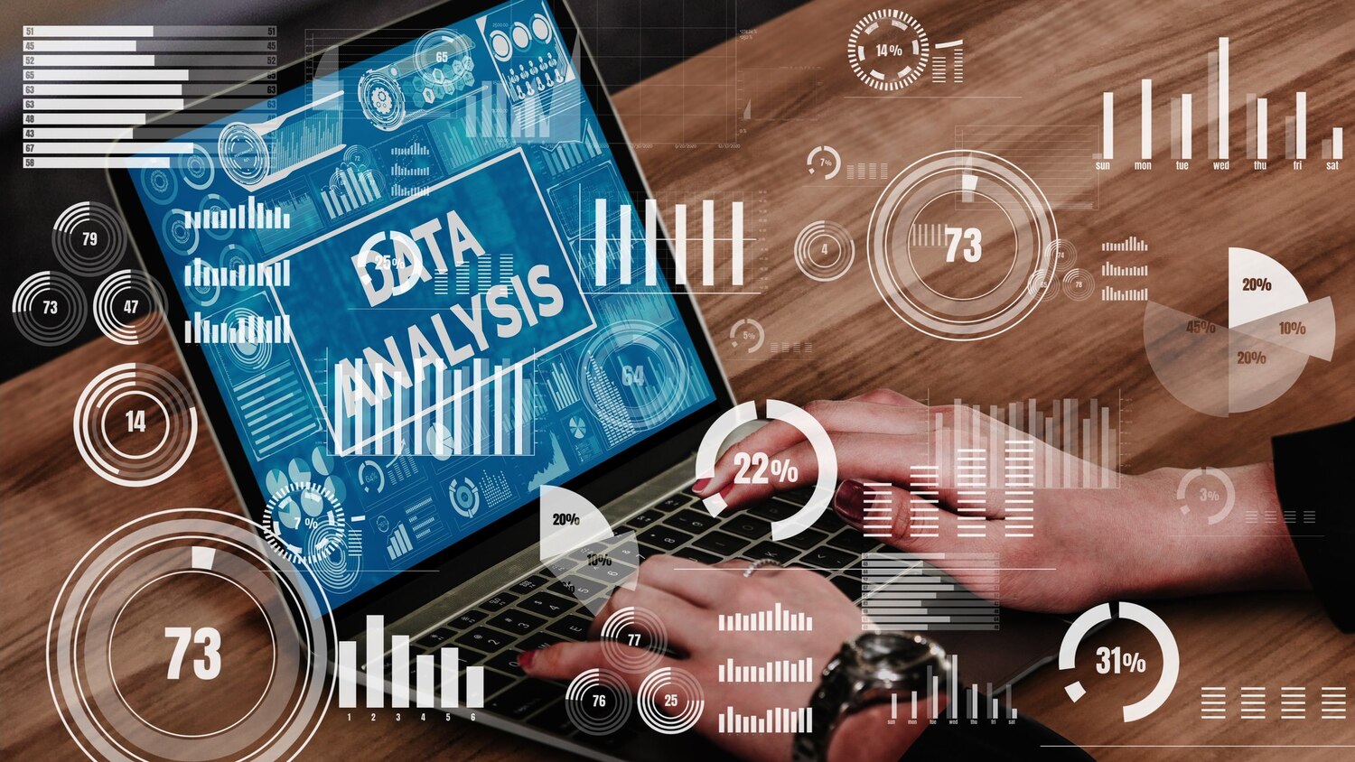 Data Manager API Google Ads dla dewelopera